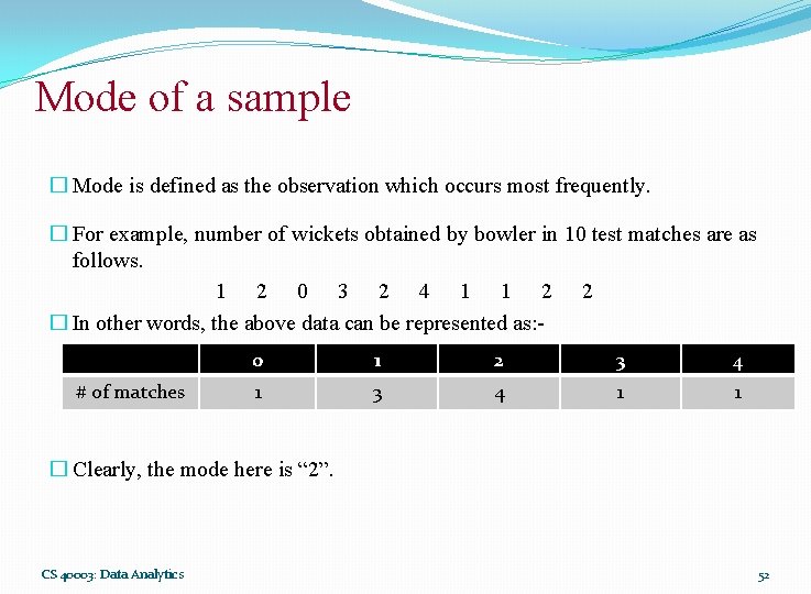 Mode of a sample � Mode is defined as the observation which occurs most