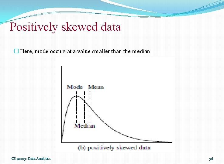 Positively skewed data � Here, mode occurs at a value smaller than the median