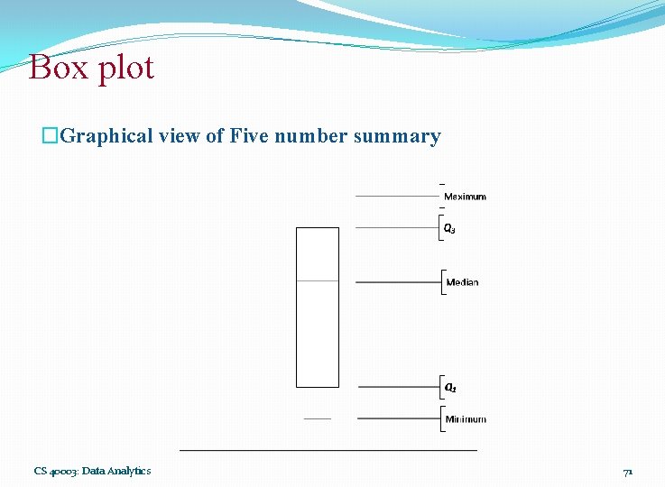 Box plot �Graphical view of Five number summary CS 40003: Data Analytics 71 