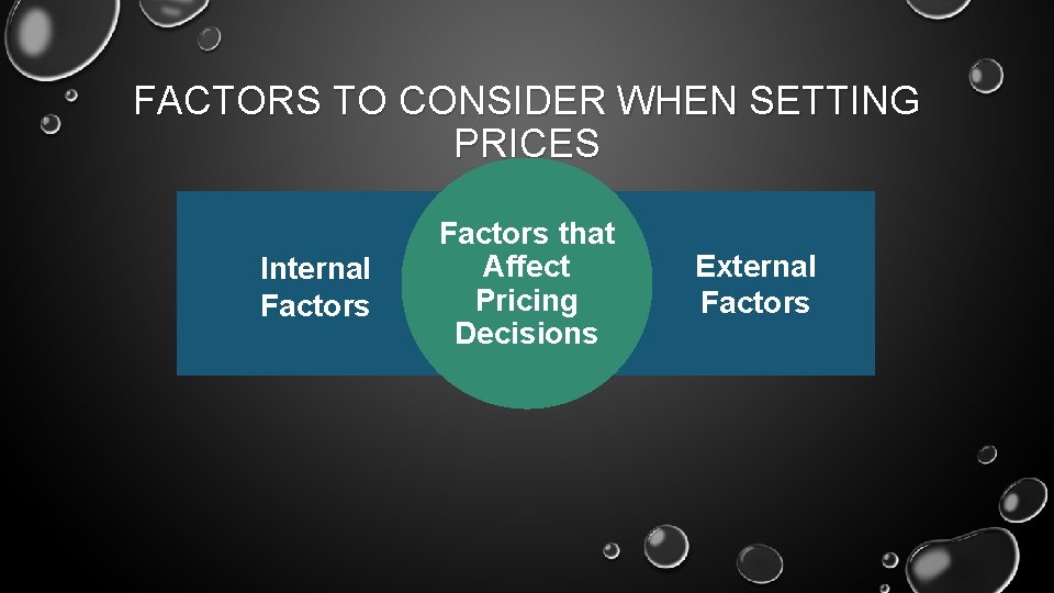 FACTORS TO CONSIDER WHEN SETTING PRICES Internal Factors that Affect Pricing Decisions External Factors