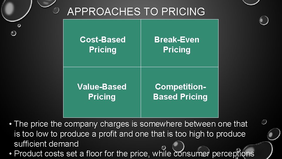 APPROACHES TO PRICING Cost-Based Pricing Value-Based Pricing Break-Even Pricing Competition. Based Pricing • The