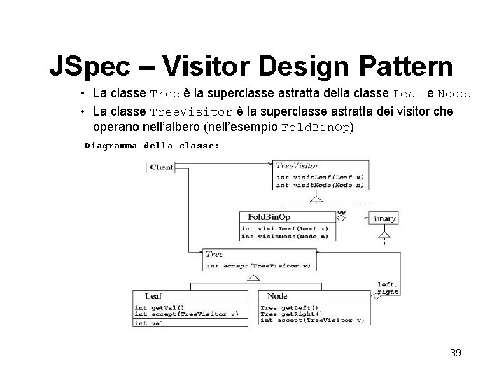 JSpec – Visitor Design Pattern • La classe Tree è la superclasse astratta della