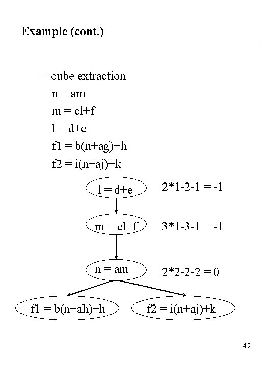 Example (cont. ) – cube extraction n = am m = cl+f l =