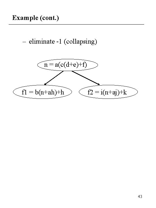 Example (cont. ) – eliminate -1 (collapsing) n = a(c(d+e)+f) f 1 = b(n+ah)+h