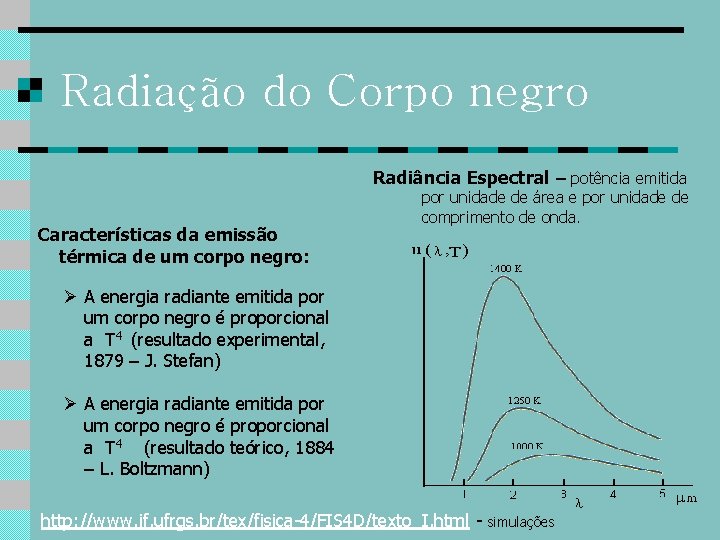 Radiação do Corpo negro Radiância Espectral – potência emitida Características da emissão térmica de