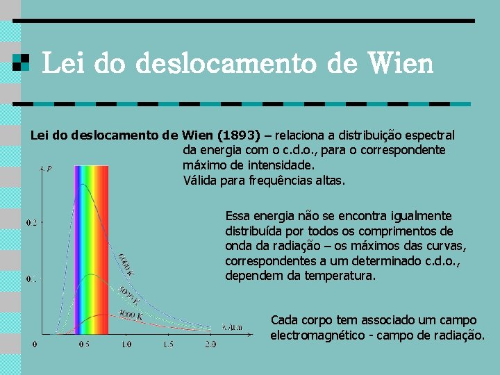 Lei do deslocamento de Wien (1893) – relaciona a distribuição espectral da energia com