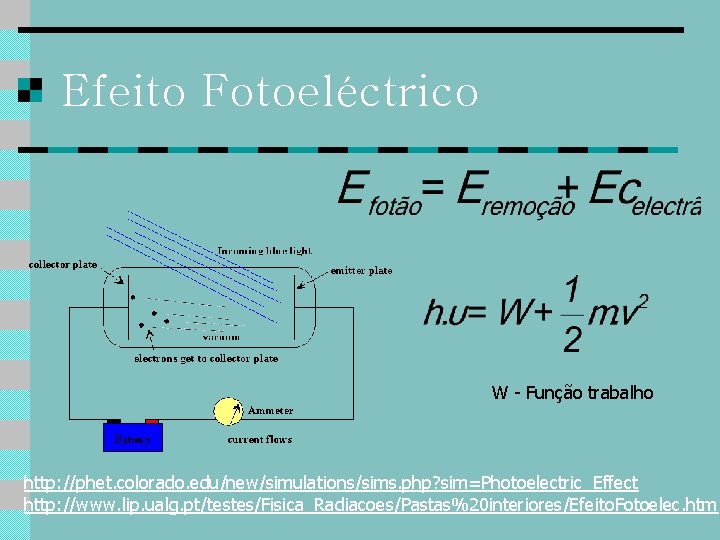 Efeito Fotoeléctrico W - Função trabalho http: //phet. colorado. edu/new/simulations/sims. php? sim=Photoelectric_Effect http: //www.