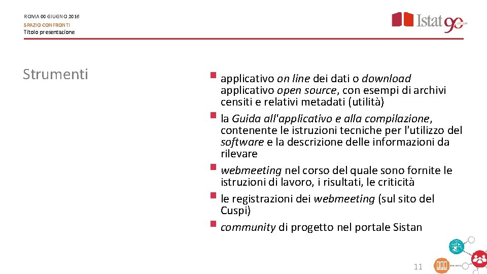 ROMA 00 GIUGNO 2016 SPAZIO CONFRONTI Titolo presentazione Strumenti § applicativo on line dei