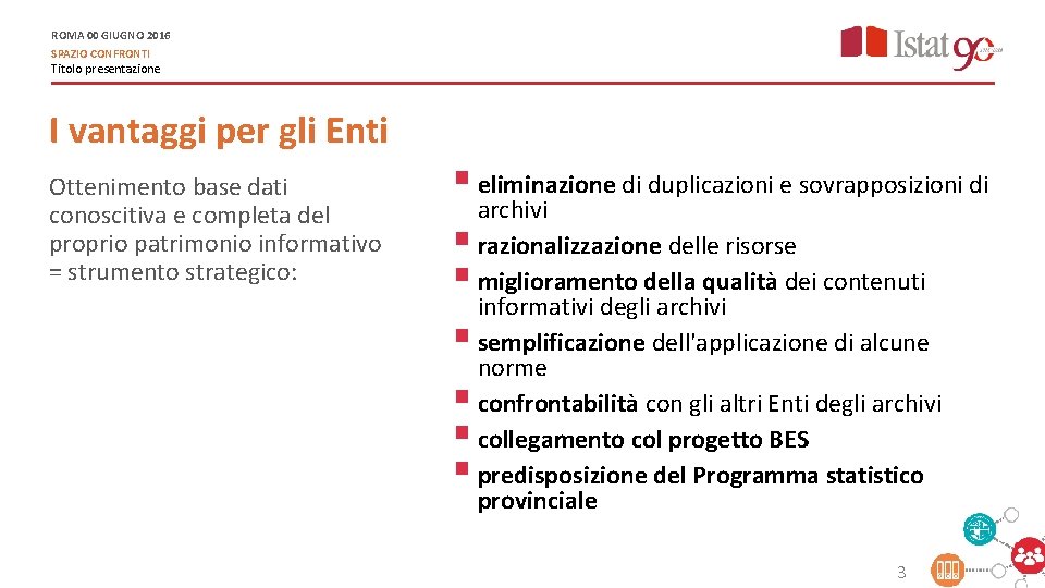 ROMA 00 GIUGNO 2016 SPAZIO CONFRONTI Titolo presentazione I vantaggi per gli Enti Ottenimento