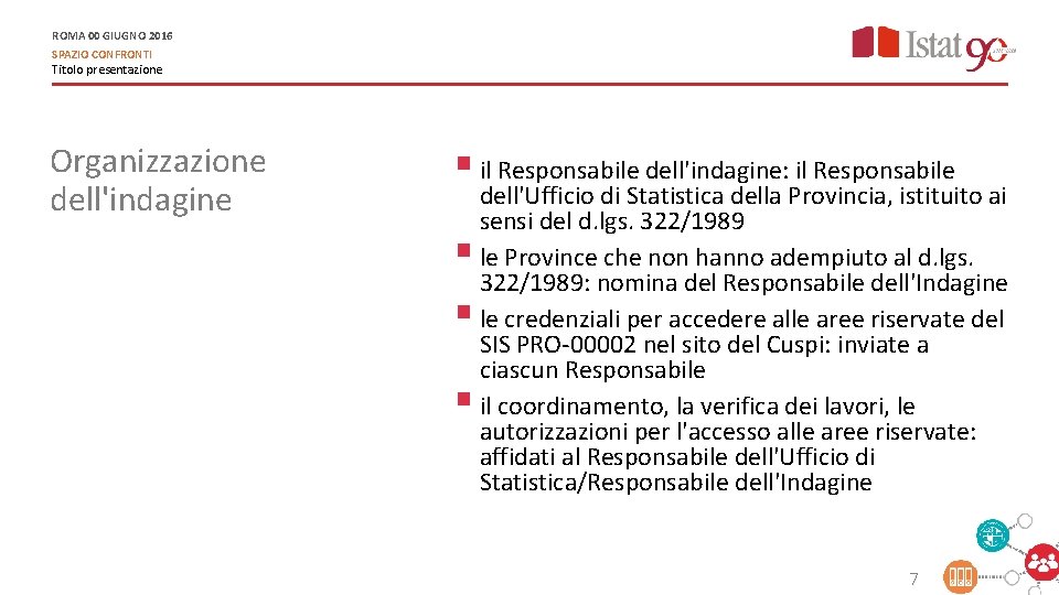 ROMA 00 GIUGNO 2016 SPAZIO CONFRONTI Titolo presentazione Organizzazione dell'indagine § il Responsabile dell'indagine: