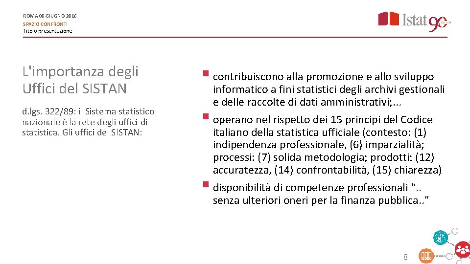 ROMA 00 GIUGNO 2016 SPAZIO CONFRONTI Titolo presentazione L'importanza degli Uffici del SISTAN §