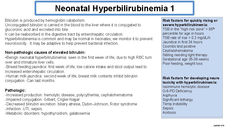 Neonatal Hyperbilirubinemia 1 Bilirubin is produced by hemoglobin catabolism. Unconjugated bilirubin is carried in