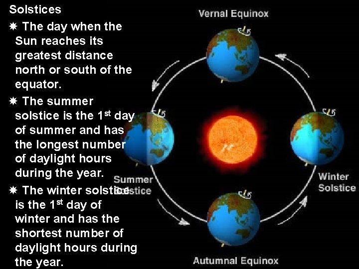 Solstices The day when the Sun reaches its greatest distance north or south of