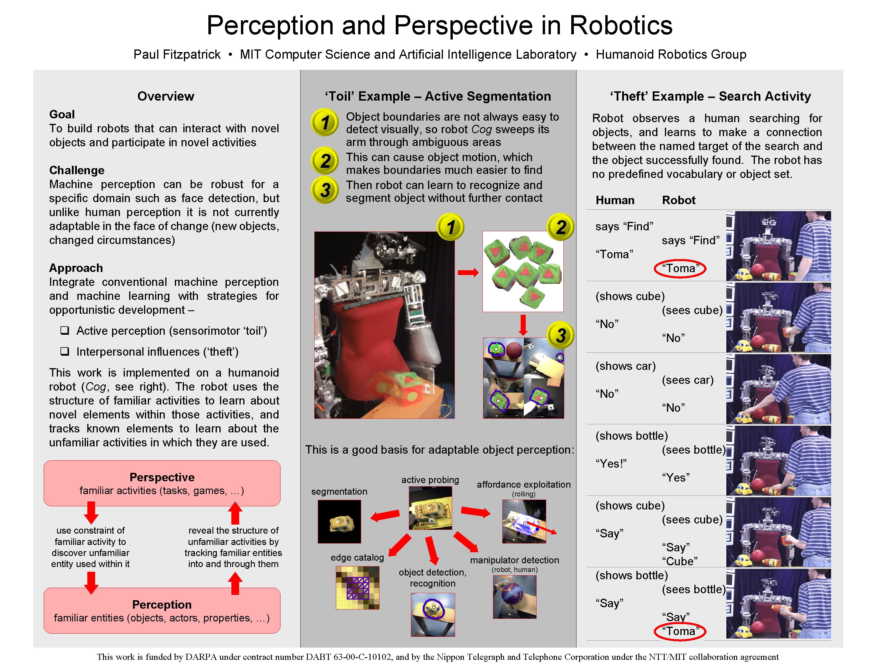Perception and Perspective in Robotics Paul Fitzpatrick • MIT Computer Science and Artificial Intelligence