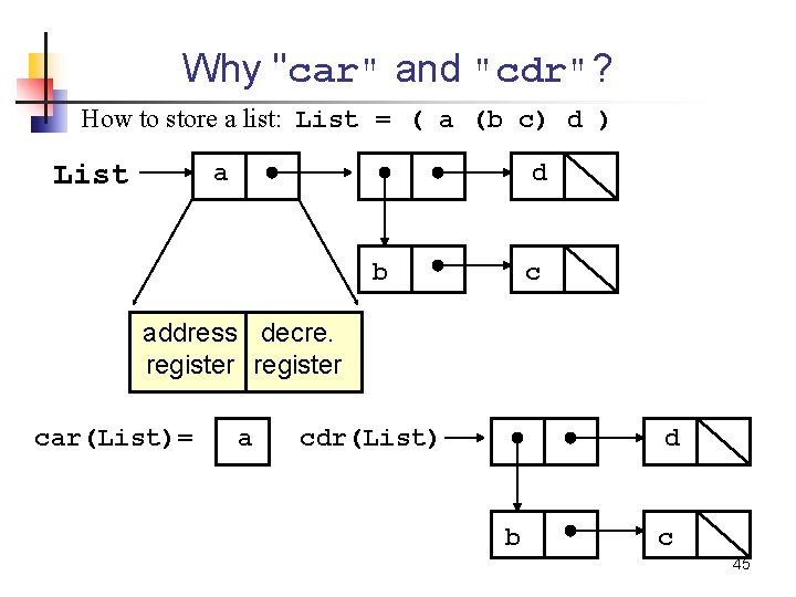 Why "car" and "cdr"? How to store a list: List = ( a (b