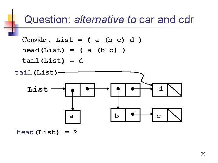 Question: alternative to car and cdr Consider: List = ( a (b c) d