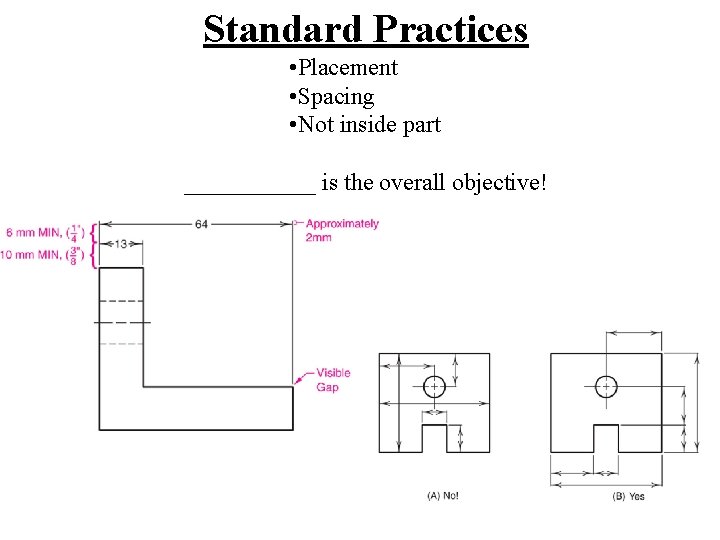 Standard Practices • Placement • Spacing • Not inside part ______ is the overall