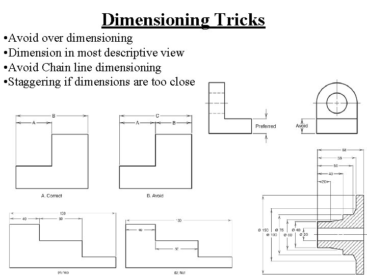 Dimensioning Tricks • Avoid over dimensioning • Dimension in most descriptive view • Avoid