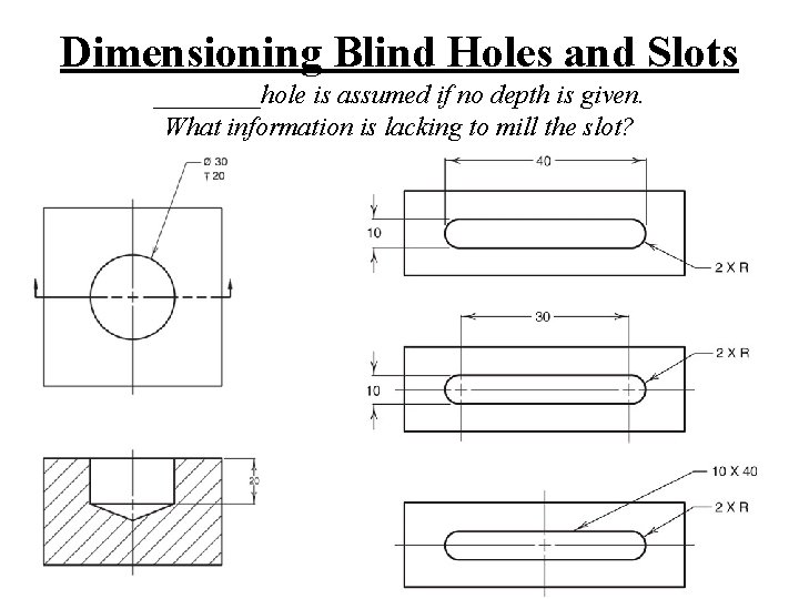 Dimensioning Blind Holes and Slots ____hole is assumed if no depth is given. What