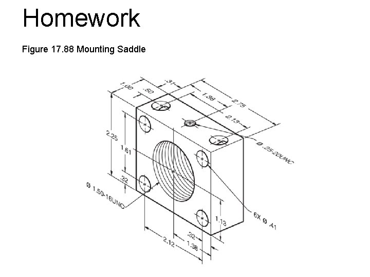 Homework Figure 17. 88 Mounting Saddle 