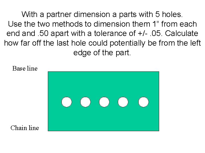 With a partner dimension a parts with 5 holes. Use the two methods to