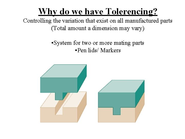 Why do we have Tolerencing? Controlling the variation that exist on all manufactured parts