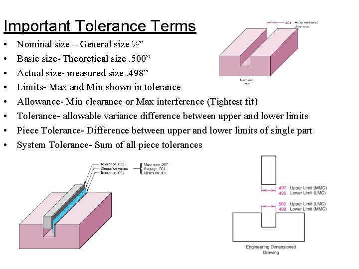 Important Tolerance Terms • • Nominal size – General size ½” Basic size- Theoretical