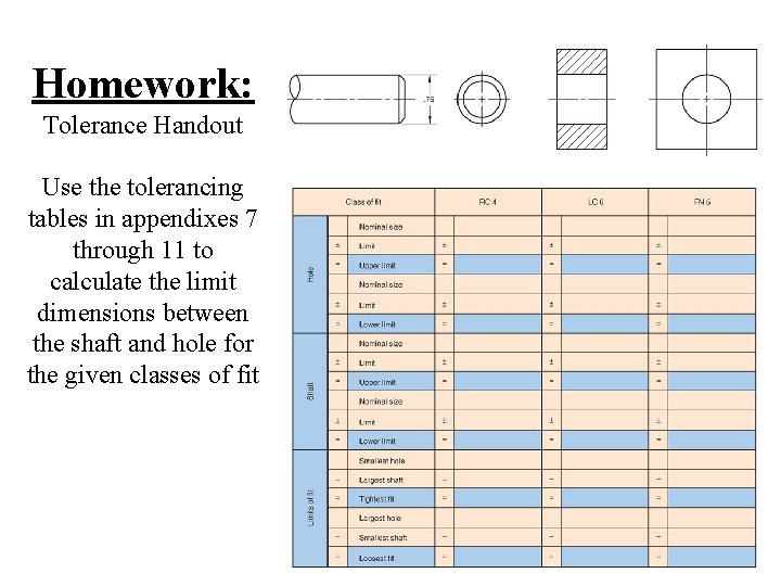 Homework: Tolerance Handout Use the tolerancing tables in appendixes 7 through 11 to calculate