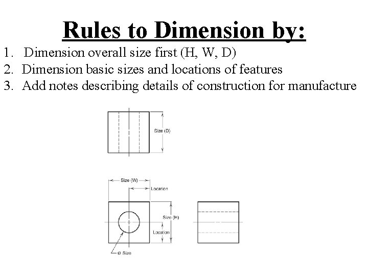 Rules to Dimension by: 1. Dimension overall size first (H, W, D) 2. Dimension