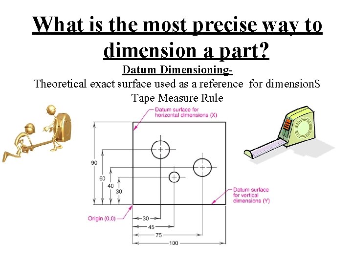 What is the most precise way to dimension a part? Datum Dimensioning. Theoretical exact