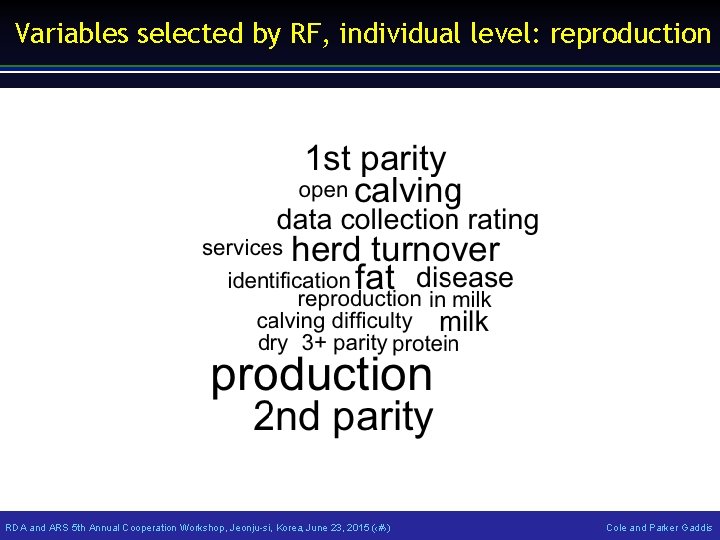 Variables selected by RF, individual level: reproduction RDA and ARS 5 th Annual Cooperation