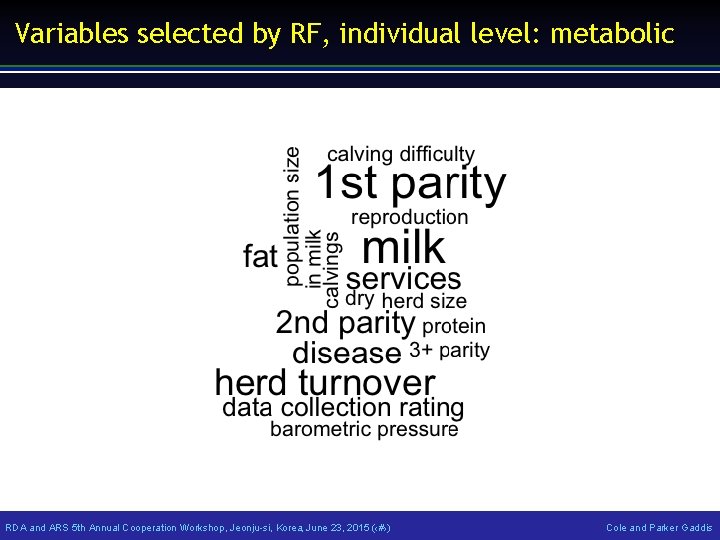 Variables selected by RF, individual level: metabolic RDA and ARS 5 th Annual Cooperation