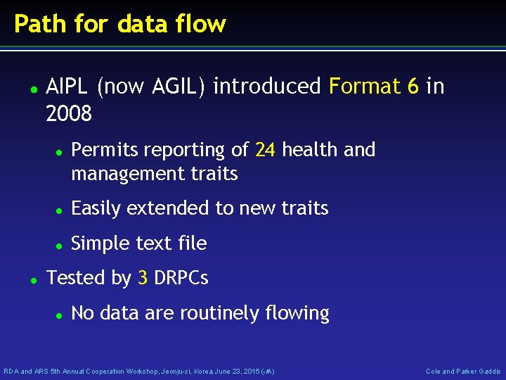 Path for data flow AIPL (now AGIL) introduced Format 6 in 2008 Permits reporting