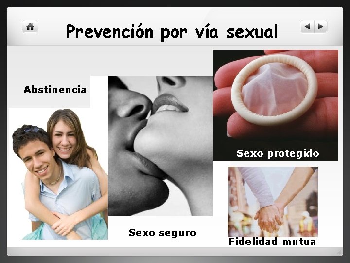 Prevención por vía sexual Abstinencia Sexo protegido Sexo seguro Fidelidad mutua 