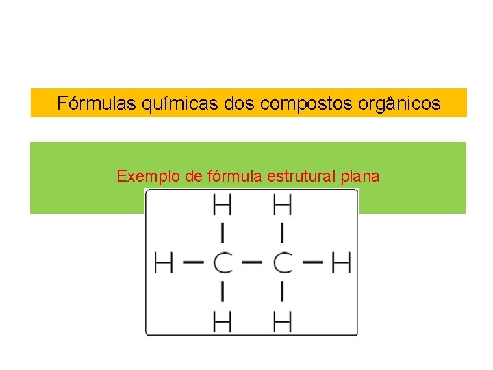 Fórmulas químicas dos compostos orgânicos Exemplo de fórmula estrutural plana Etano 