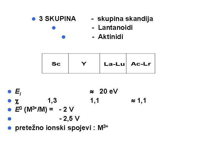 l 3 SKUPINA l l l l - skupina skandija - Lantanoidi - Aktinidi