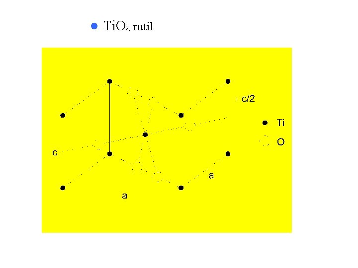 l Ti. O 2, rutil 