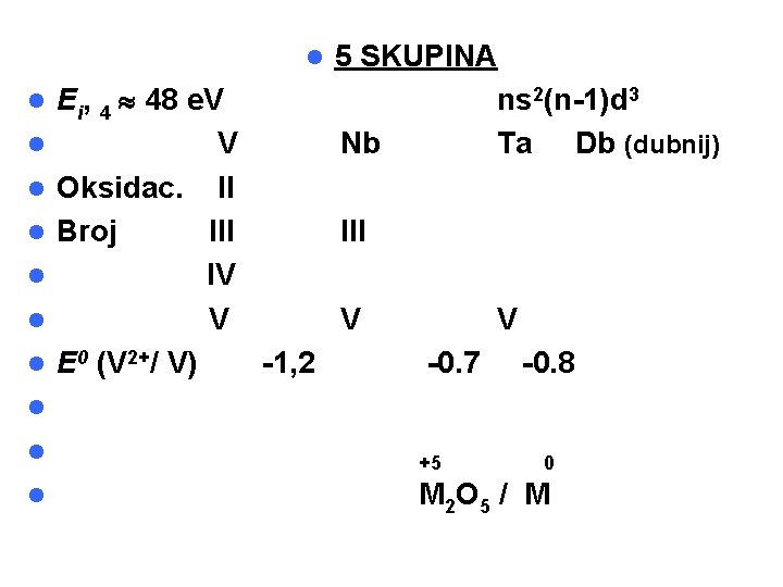 l l l l 5 SKUPINA Ei, 4 48 e. V V Nb Oksidac.