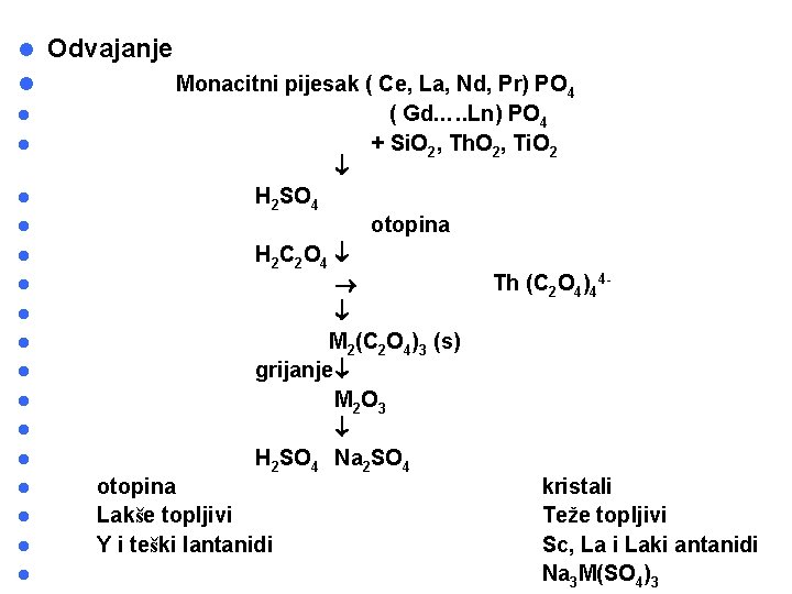 l l l l l Odvajanje Monacitni pijesak ( Ce, La, Nd, Pr) PO