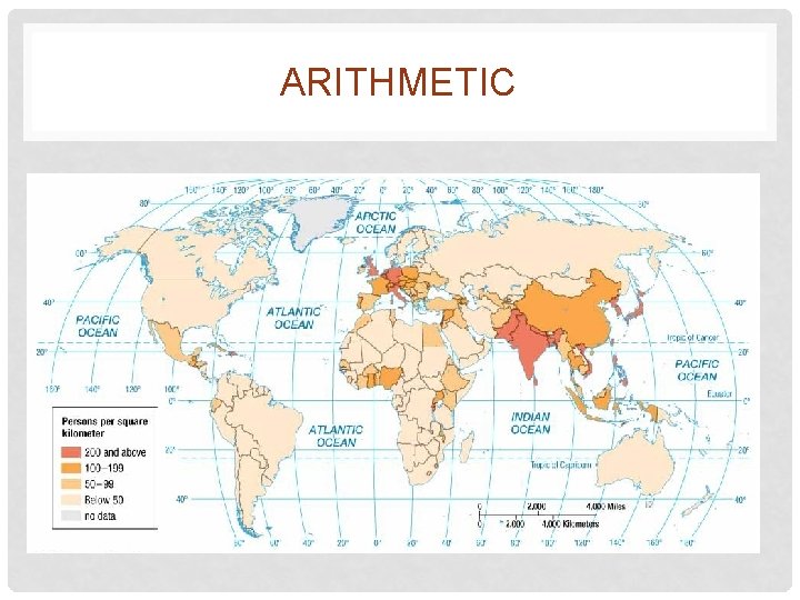 ARITHMETIC 