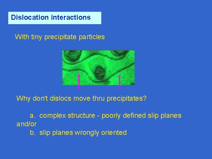 Dislocation interactions With tiny precipitate particles Why don't dislocs move thru precipitates? a. complex