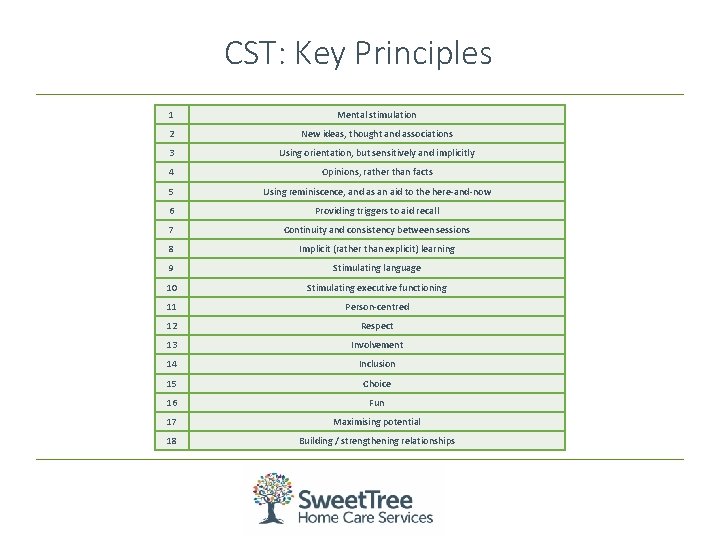 CST: Key Principles 1 Mental stimulation 2 New ideas, thought and associations 3 Using CST: Key Principles 1 Mental stimulation 2 New ideas, thought and associations 3 Using