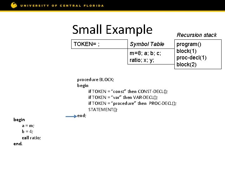 Small Example const m = 8; var a, b, c; procedure ratio; var x,