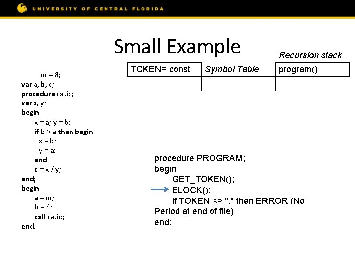 Small Example const m = 8; var a, b, c; procedure ratio; var x,