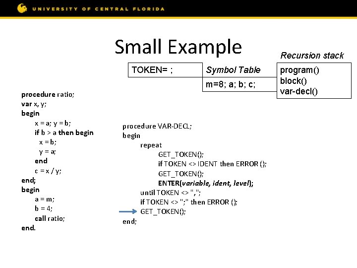 Small Example const m = 8; var a, b, c; procedure ratio; var x,