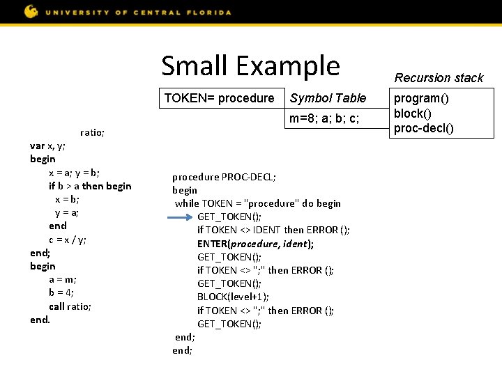 Small Example const m = 8; var a, b, c; procedure ratio; var x,