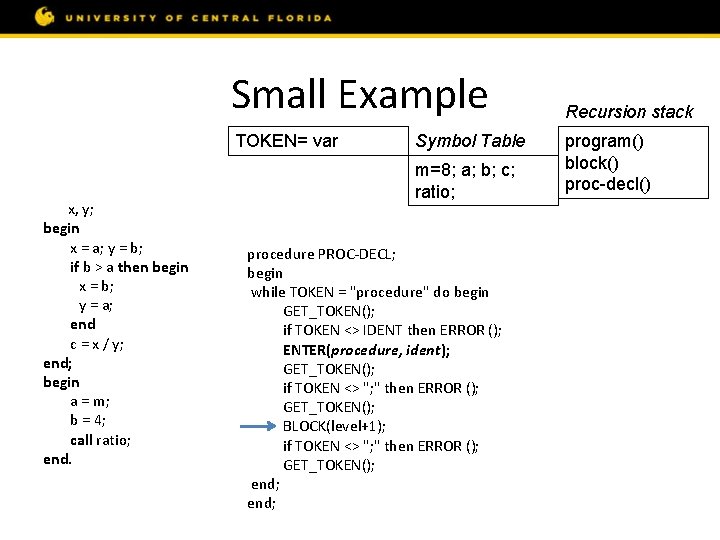 Small Example const m = 8; var a, b, c; procedure ratio; var x,