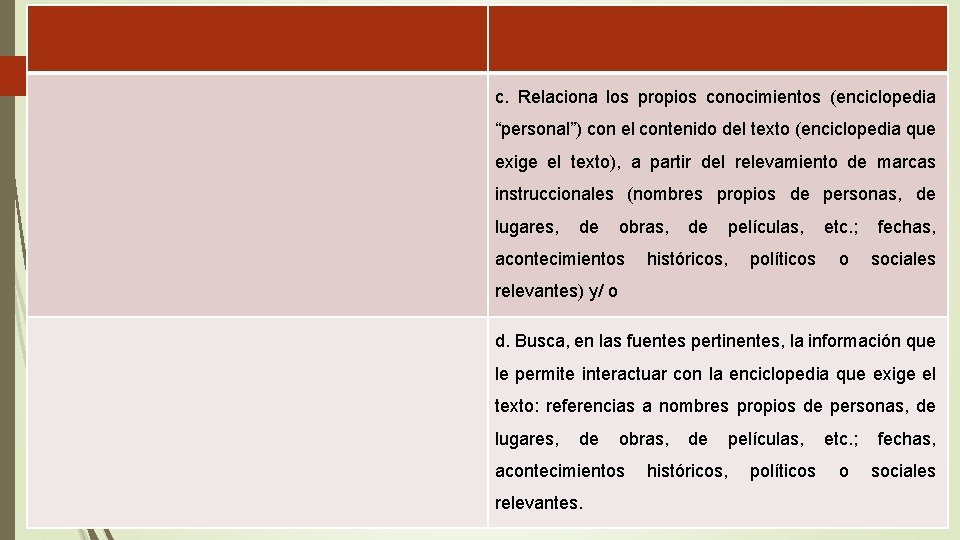 c. Relaciona los propios conocimientos (enciclopedia “personal”) con el contenido del texto (enciclopedia que