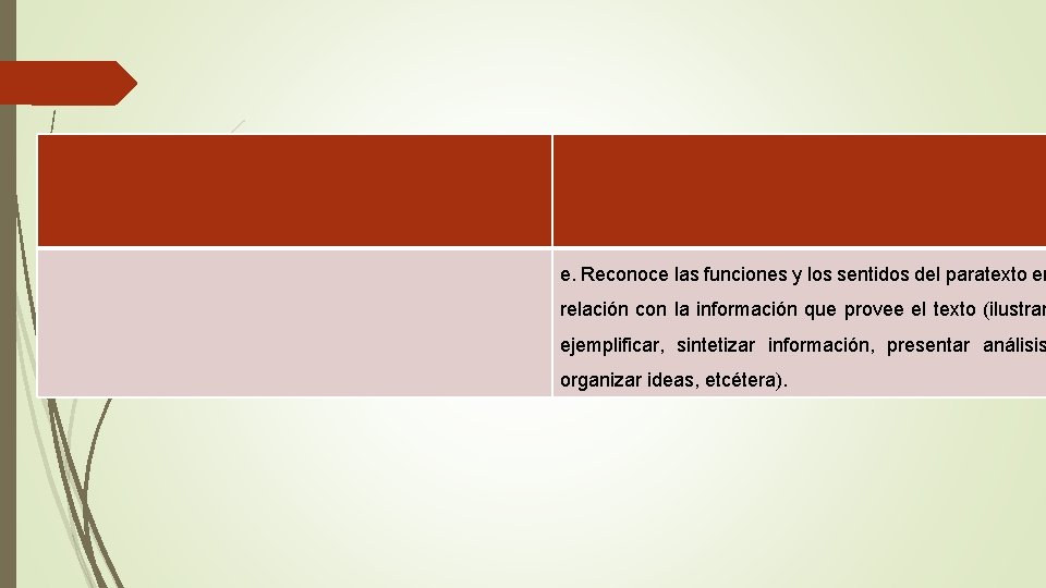 e. Reconoce las funciones y los sentidos del paratexto en relación con la información