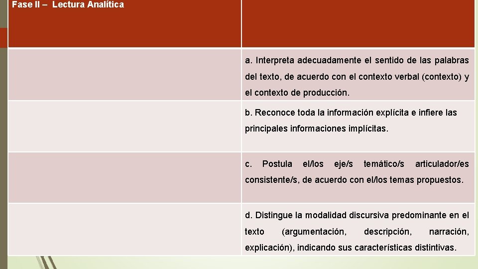 Fase II – Lectura Analítica a. Interpreta adecuadamente el sentido de las palabras del